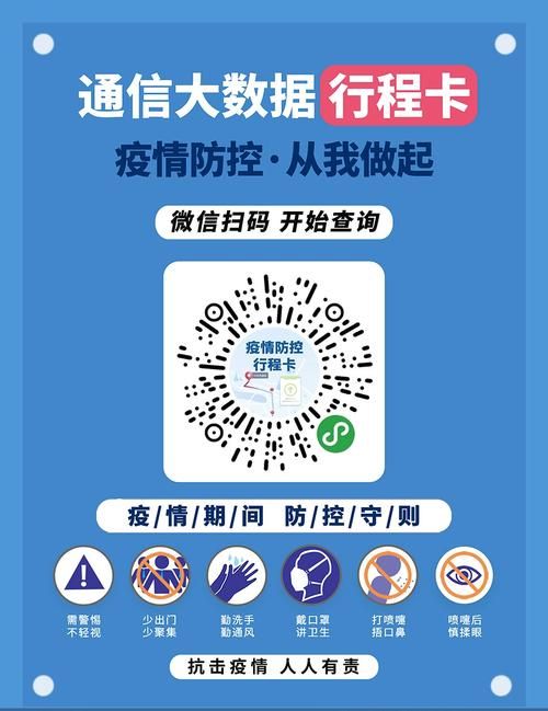 通信行程卡二维码查询入口大全，快速查看行程信息