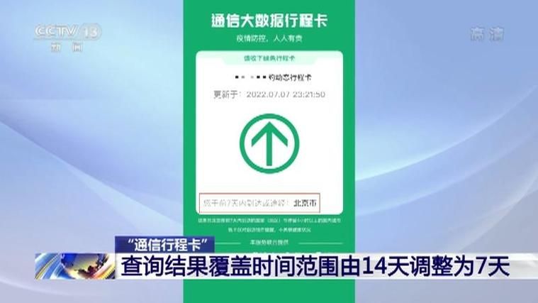 通信行程卡二维码查询入口大全，快速查看行程信息