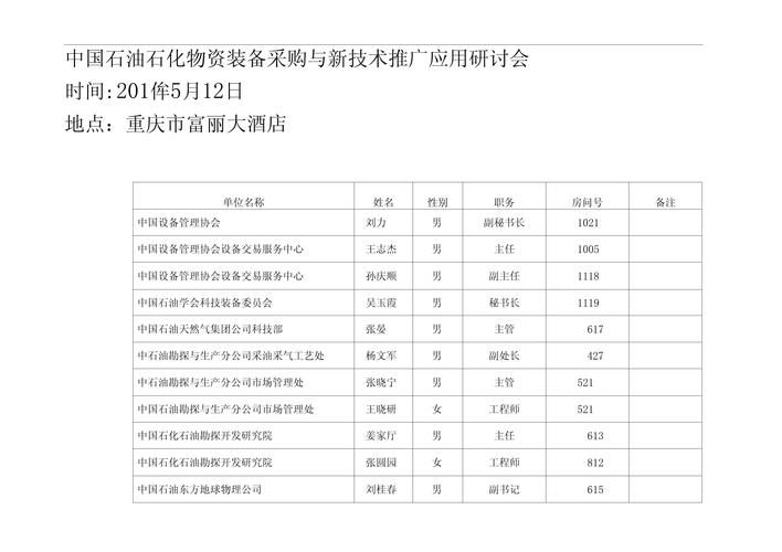 通讯录格式规范及最佳实践指南推荐