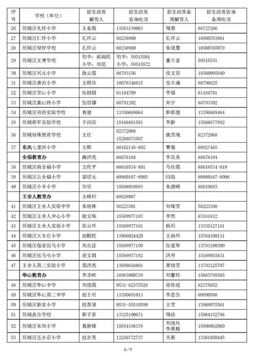 通讯录格式规范及最佳实践指南推荐