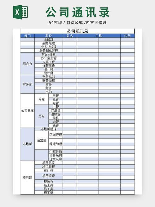 通讯录格式规范及最佳实践指南推荐
