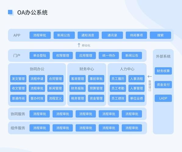 通达OA精灵官网：下载最新版，体验便捷办公