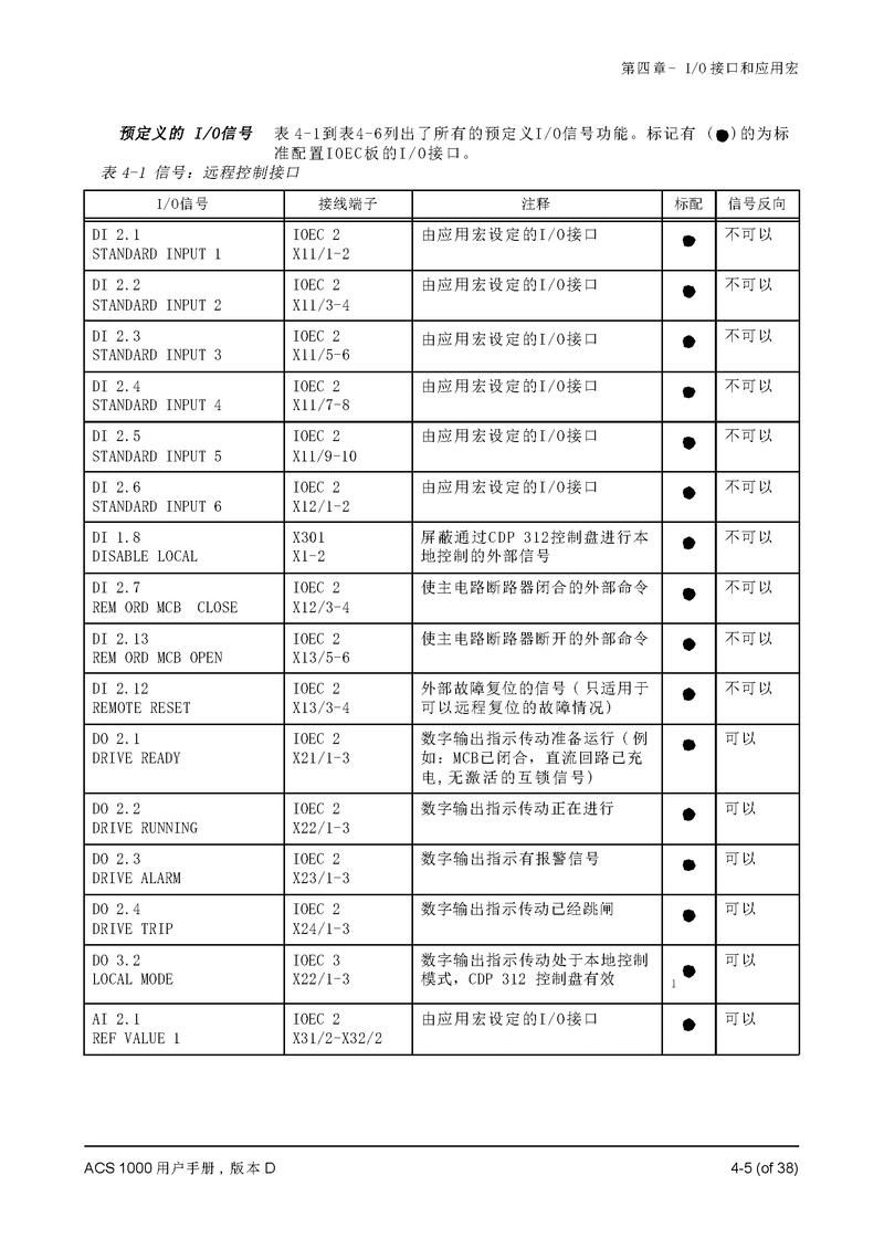 通过ta20 abb官网，深入了解ABB公司及其产品