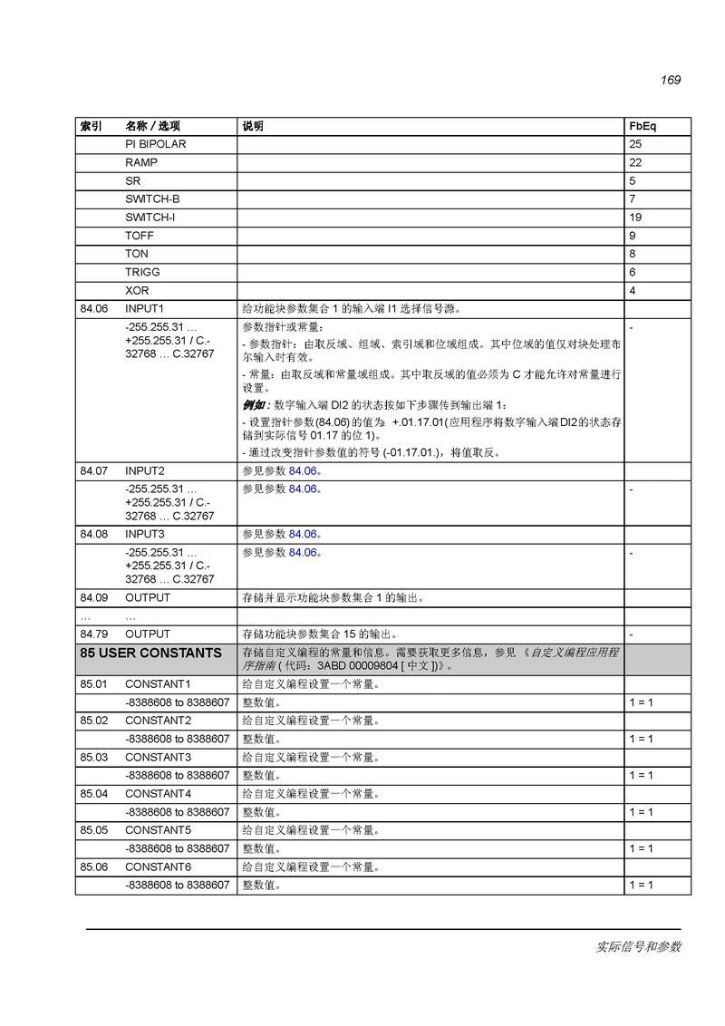 通过ta20 abb官网，深入了解ABB公司及其产品
