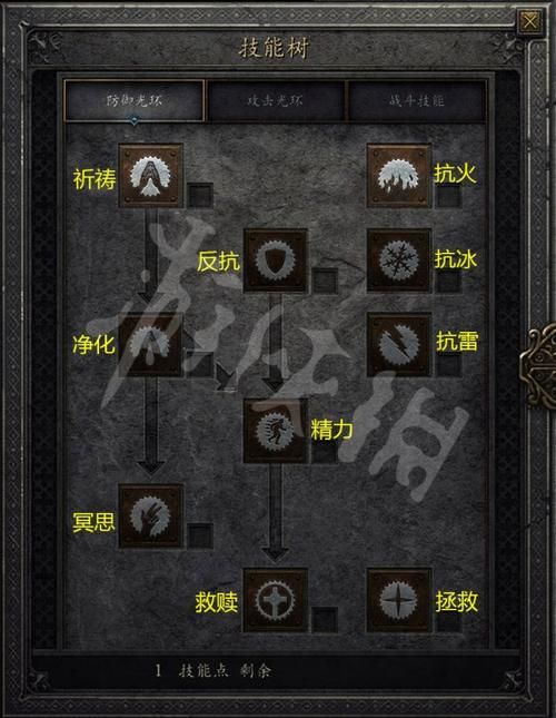 速刷BOSS利器！暗黑2双热圣骑士最强装备指南