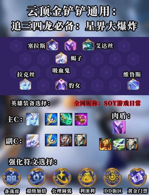 速成云顶之弈大虫子高手：装备搭配与阵容选择