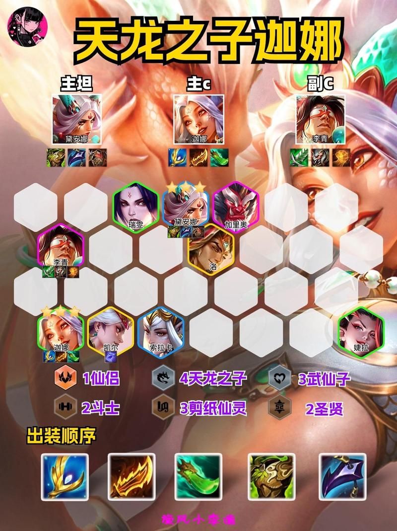 速成云顶之弈大虫子高手：装备搭配与阵容选择