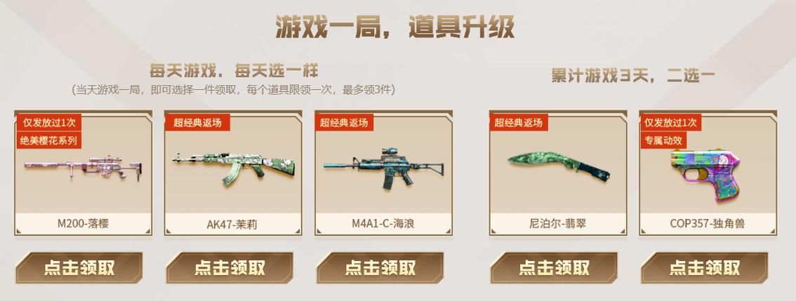 速来参与！CF5月超级神器活动，奖励拿到手软
