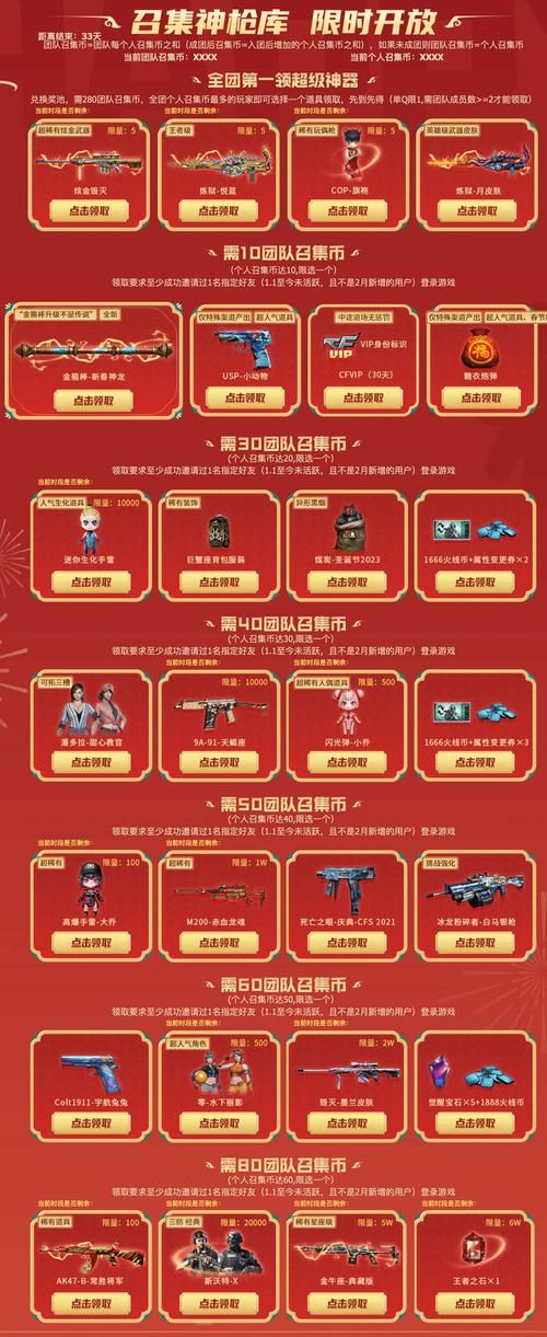速来参与！CF5月超级神器活动，奖励拿到手软