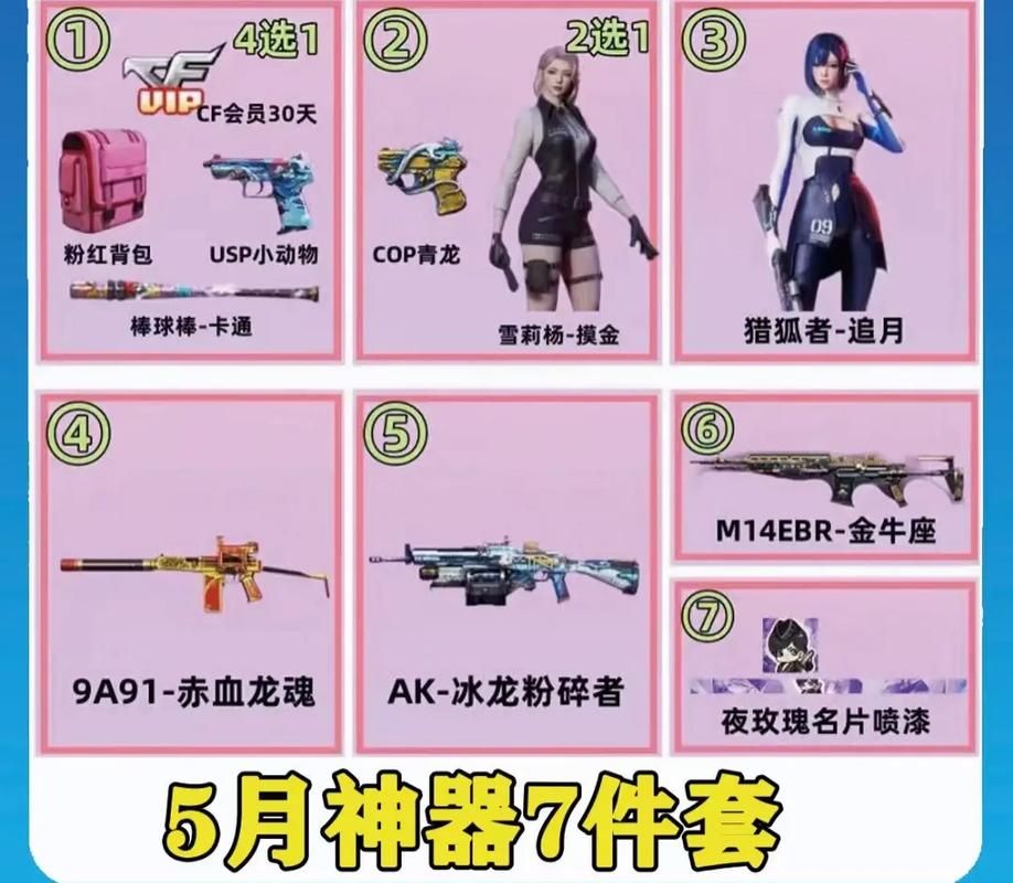 速来参与！CF5月超级神器活动，奖励拿到手软