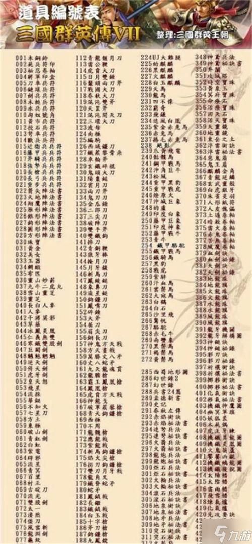 速查三国群英传7物品武将编号：玩转游戏不再迷茫