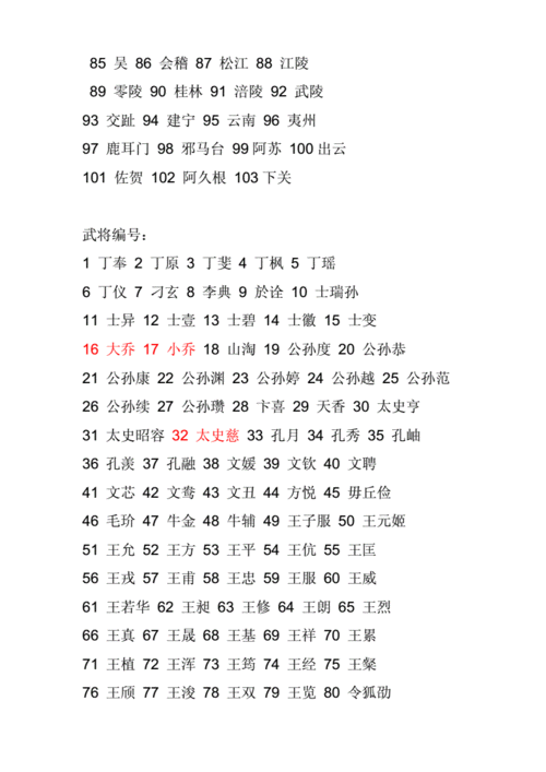 速查三国群英传7物品武将编号：玩转游戏不再迷茫