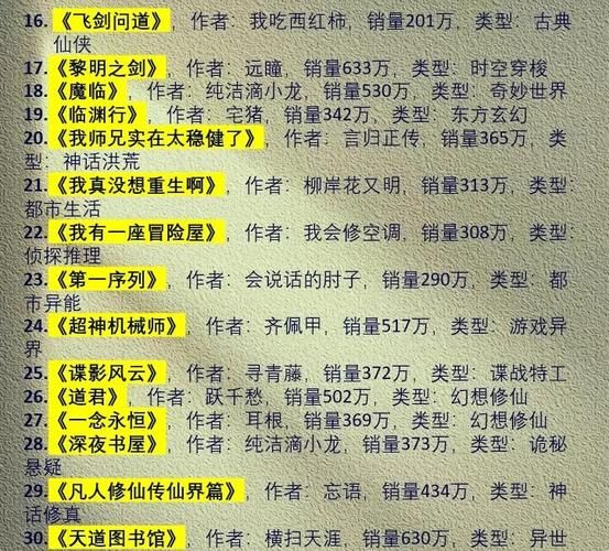 速看免费阅读下载：海量小说免费看，告别书荒！