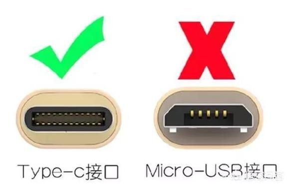 速看！USB C接口与Type C接口：相同还是不同？