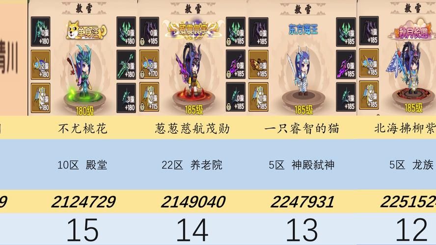 造梦无双官网注册入口：预约游戏，领取丰厚奖励