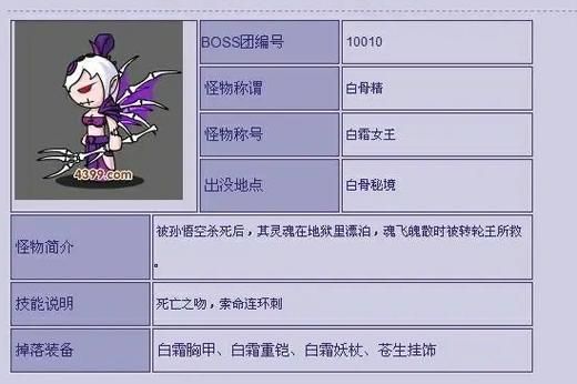 造梦西游2白骨精怎么打？简单攻略助你轻松取胜！