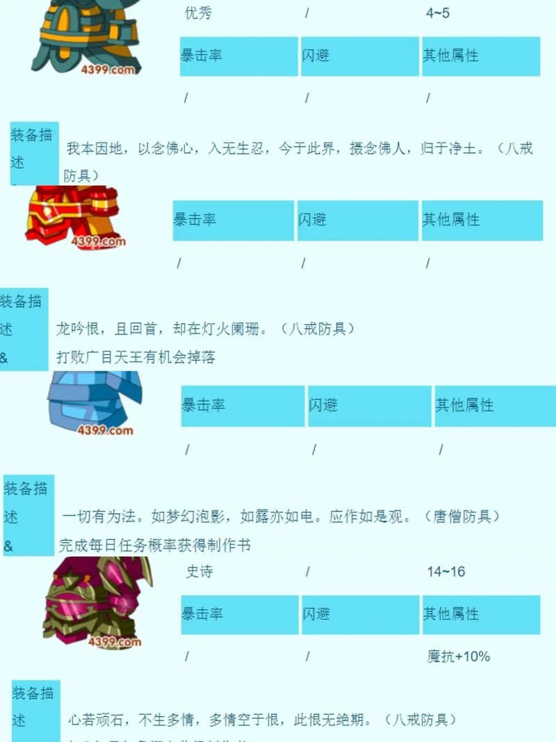 造梦西游3土行孙掉落物一览：值得挑战的BOSS吗