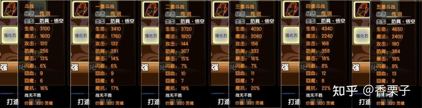 造梦西游3孙悟空最强装备推荐及获得方法详解