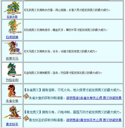 造梦西游3宠物技能怎么刷？快速提升宠物实力技巧