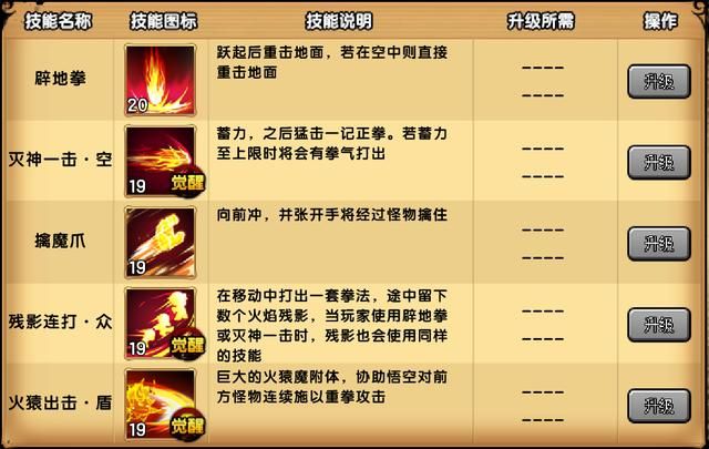 造梦西游3悟空最强技能搭配详解，提升战斗实力！