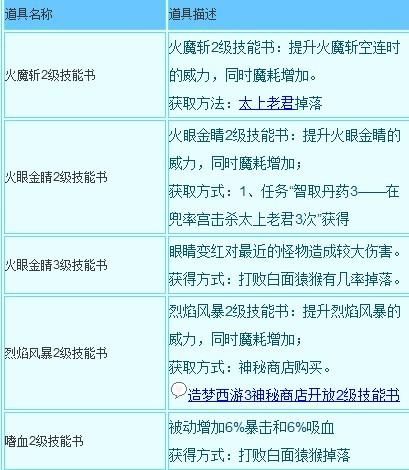 造梦西游3技能书获取攻略：快速提升战力