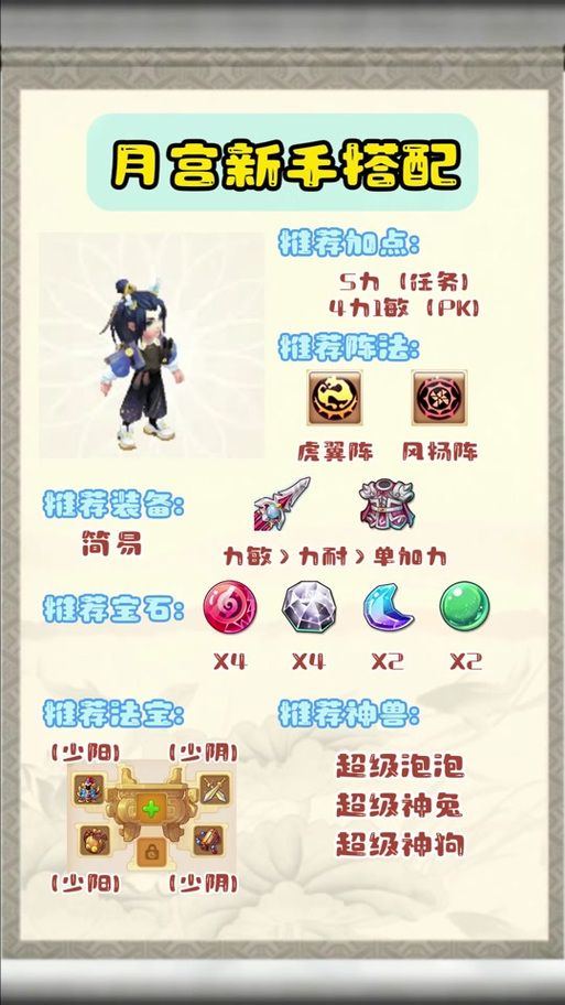 造梦西游3月兔实用指南：快速提升月兔战力技巧