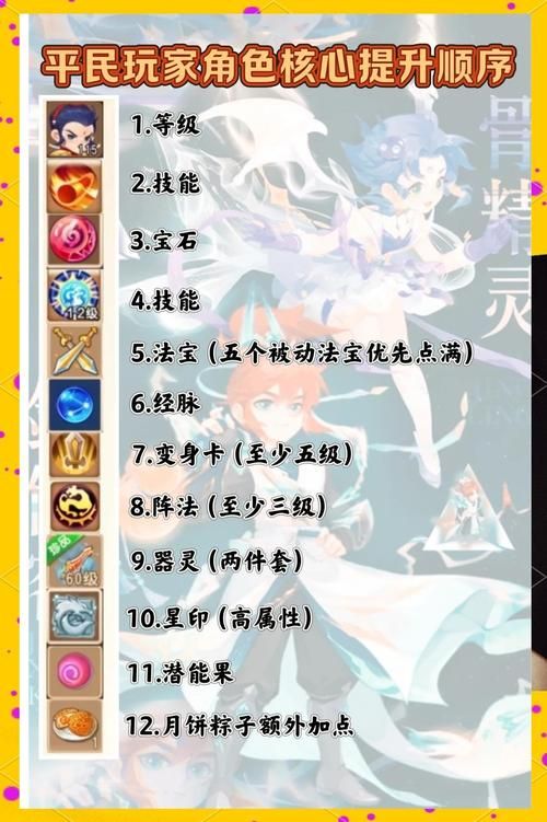 造梦西游3月兔实用指南：快速提升月兔战力技巧