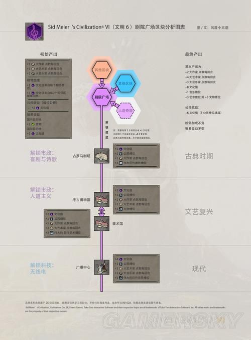 造梦西游3水下迷宫怎么走？新手图文攻略详解