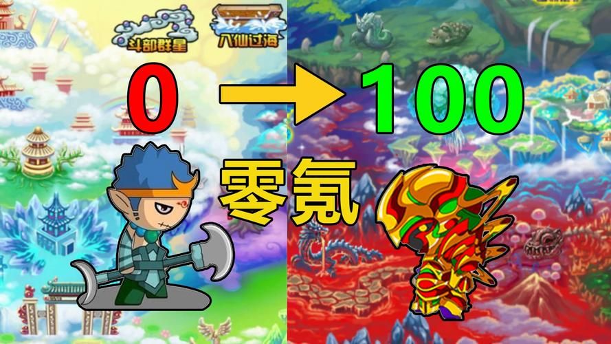 造梦西游3电脑版游戏体验分享，值得一玩吗？