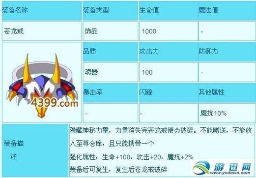 造梦西游3苍龙戒掉落详解：天庭战神速刷技巧