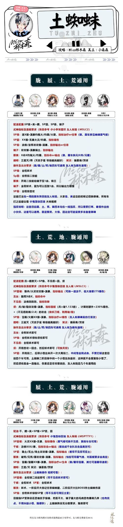 逢魔阵容速成指南：平民玩家也能轻松高分