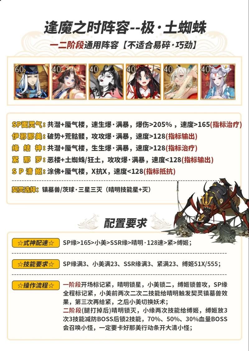 逢魔阵容速成指南：平民玩家也能轻松高分