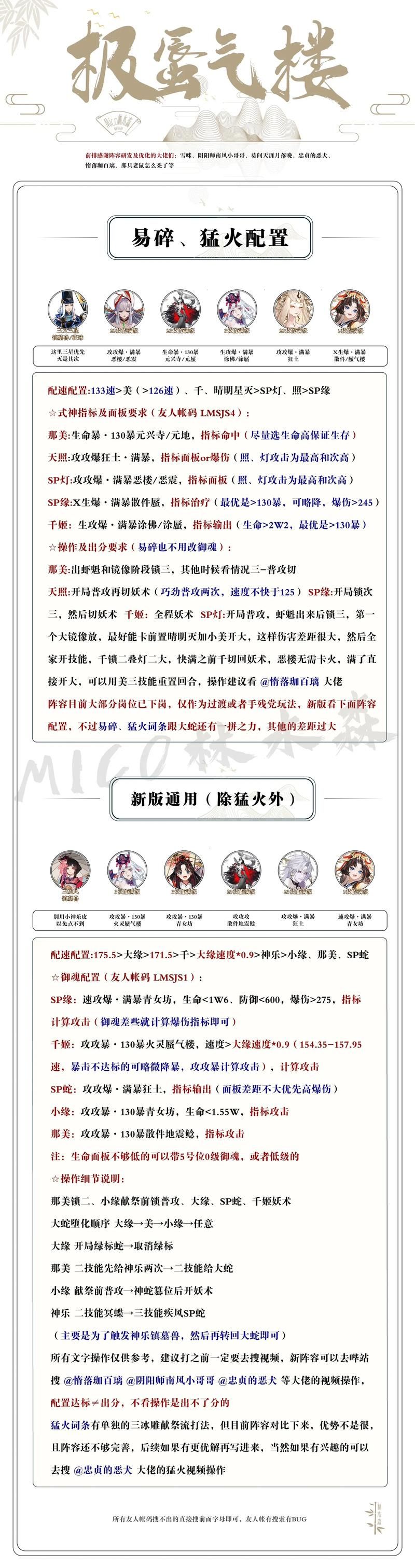 逢魔阵容速成指南：平民玩家也能轻松高分