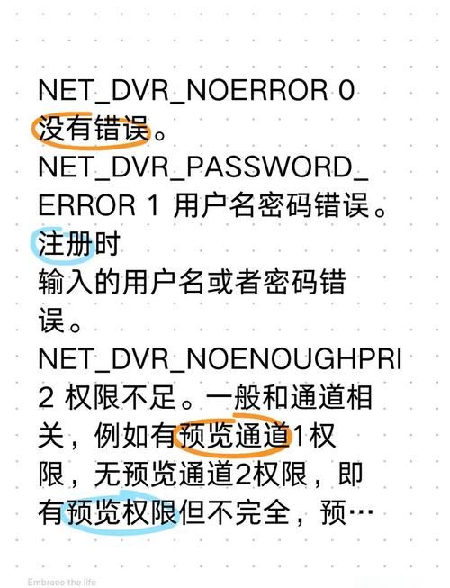 遇到7620296错误代码？教你快速解决网络问题