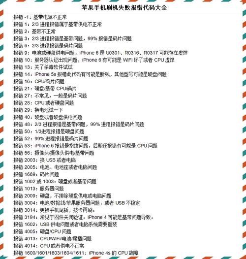 遇到7620296错误代码？教你快速解决网络问题