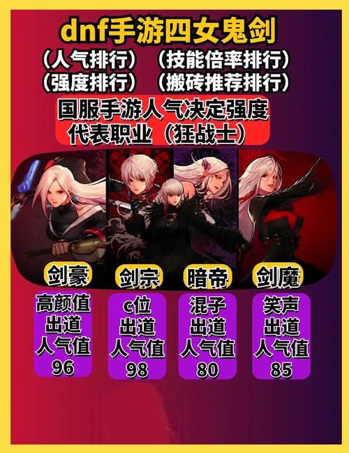 遇到DNF游戏BUG？官方反馈渠道及方法详解