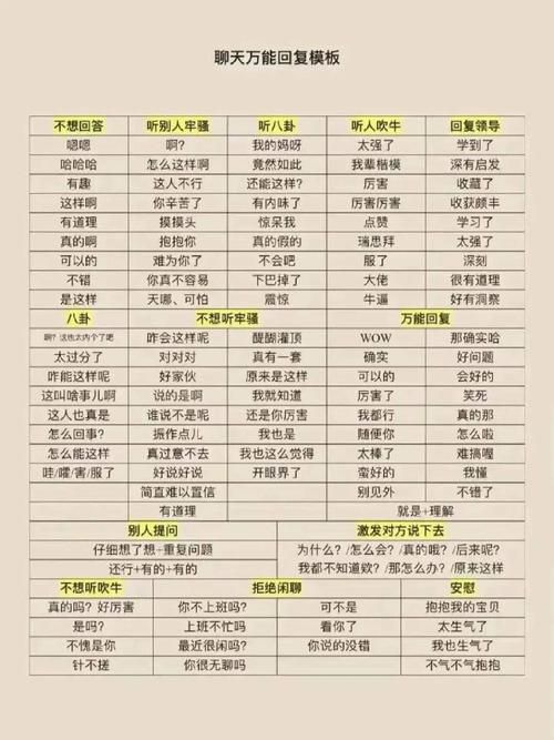 遇到“收到over”表情包怎么回复？教你轻松应对各种聊天场景