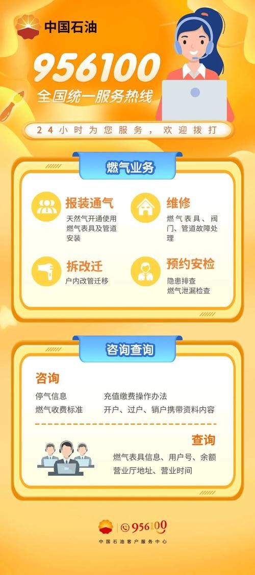 遇到云闪付难题？拨打95516客服电话，轻松解决！