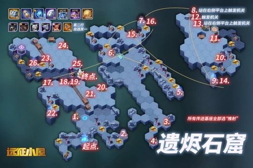 遗烬石窟怎么玩？最全通关技巧与路线图分享