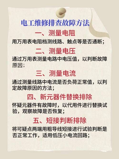 避免电力中断：输电线路故障的排查与维修