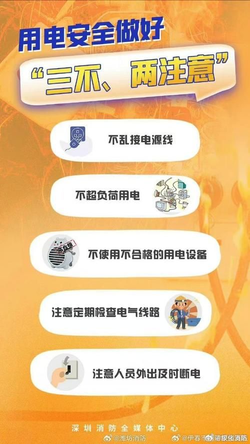 避免电力中断：输电线路故障的排查与维修
