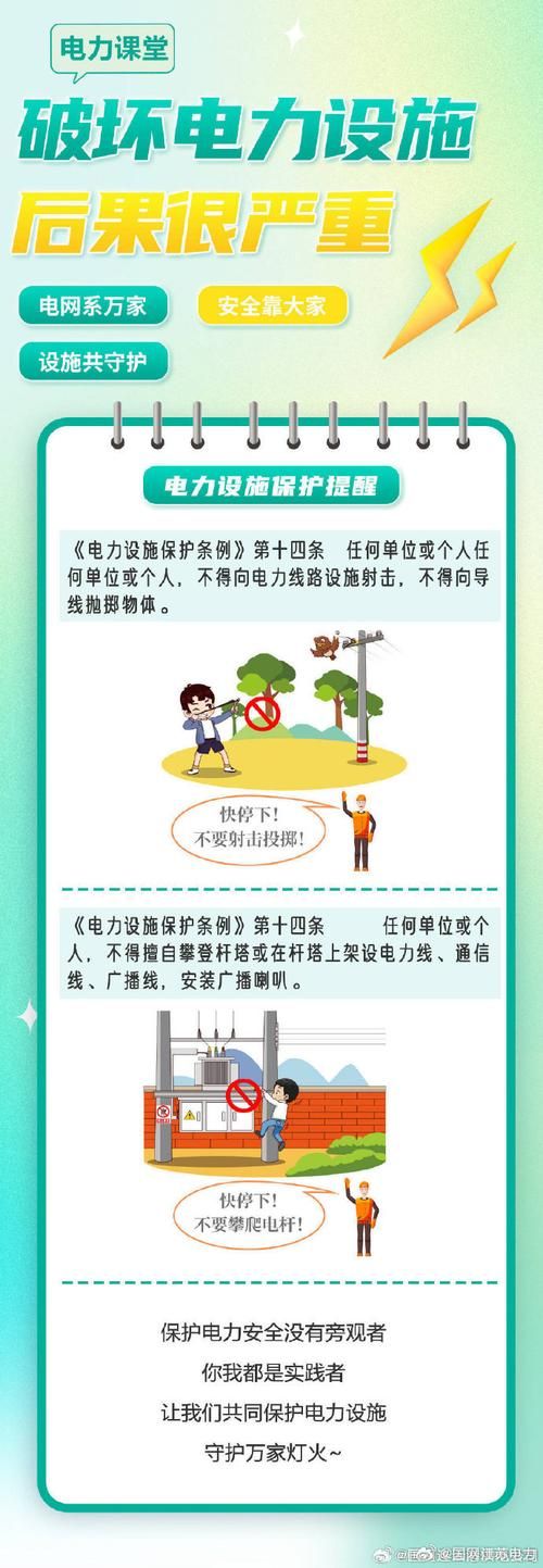 避免电力中断：输电线路故障的排查与维修