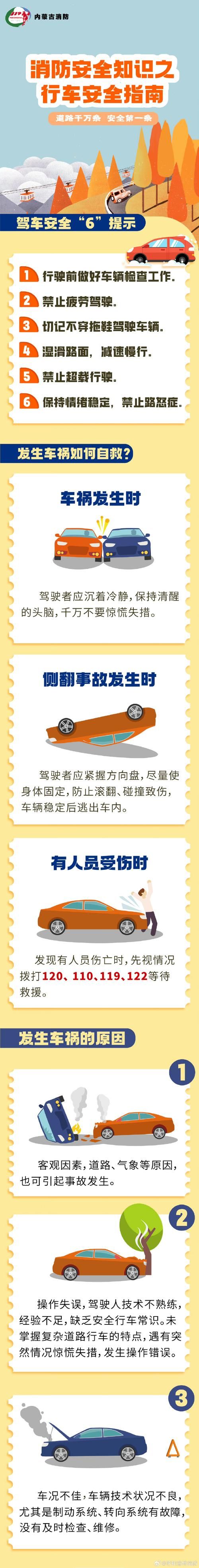 避免碰撞航向：如何安全驾驶避免交通事故