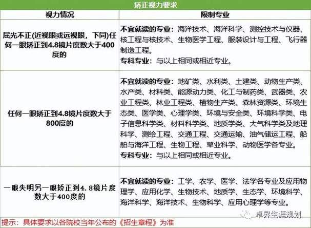 避坑指南：群星不要数行星事件及应对策略