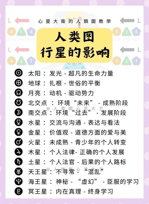 避坑指南：群星不要数行星事件及应对策略