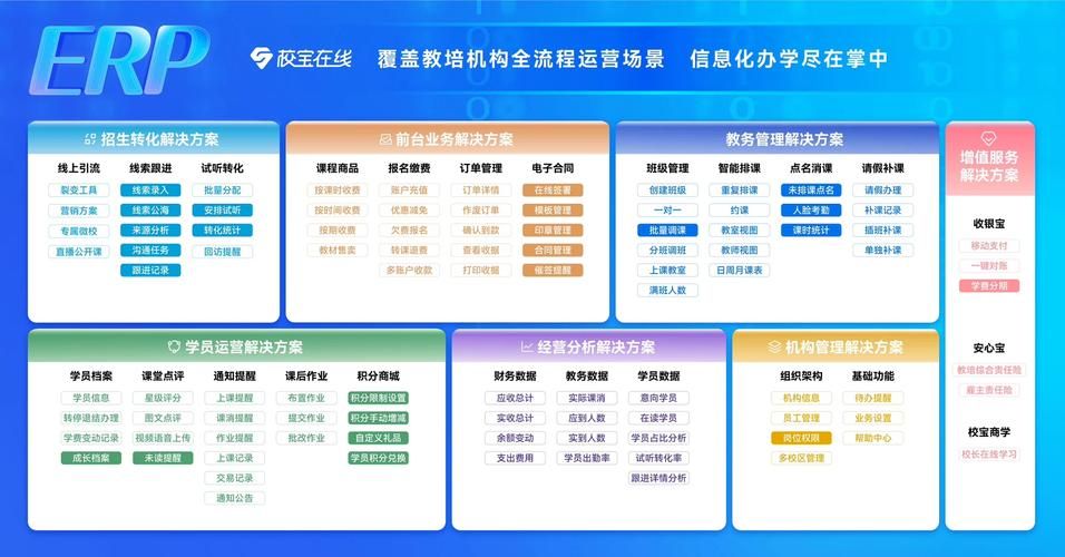 邢台学院智慧校园登录入口在哪？快速进入教务系统！