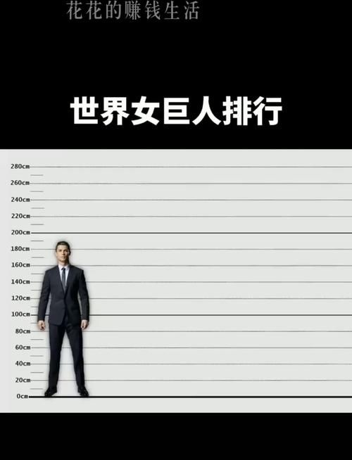 那些令人惊叹的女巨人：她们的身高和传奇人生