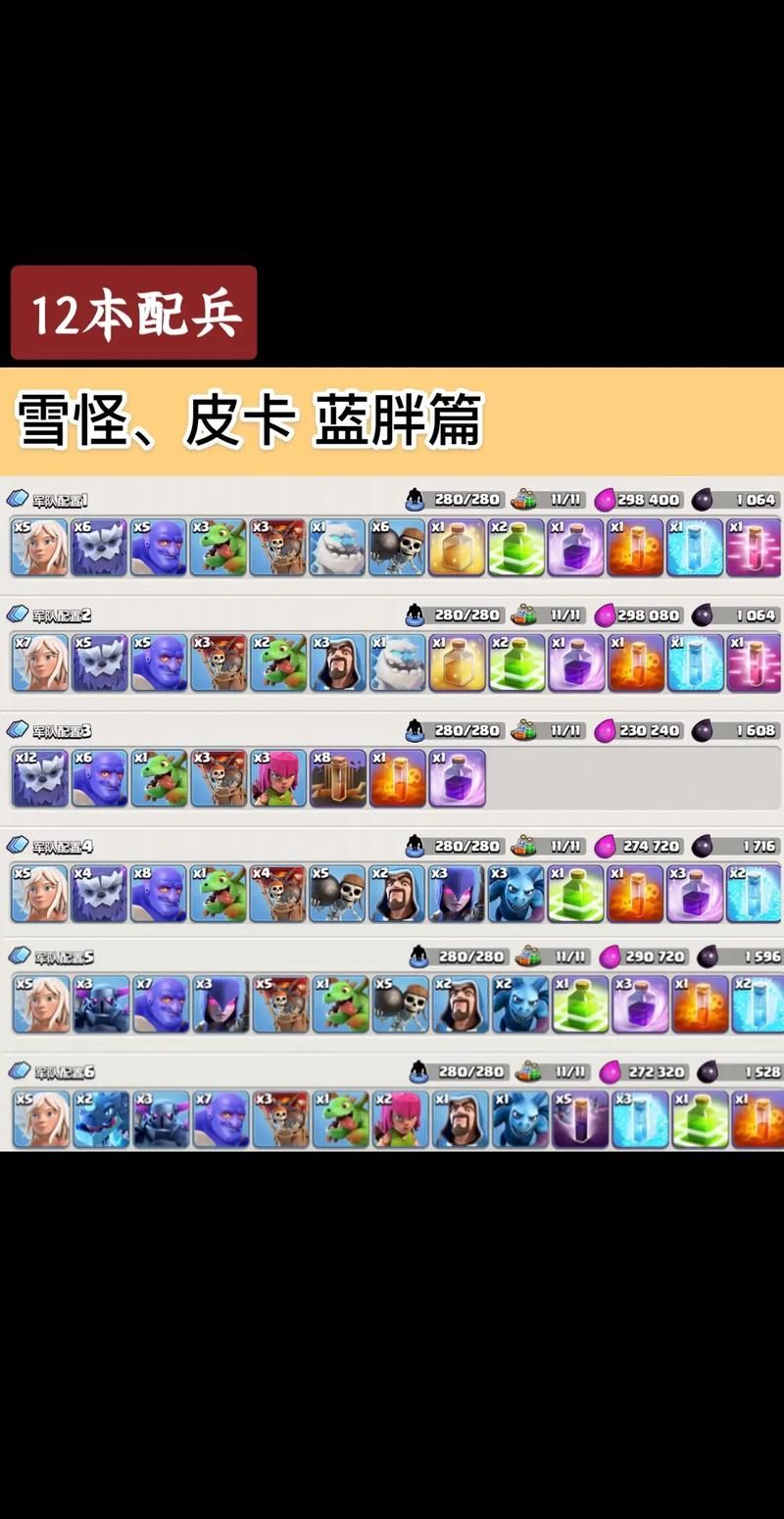 部落冲突12本最强配兵流派解析：天女、狗球、猪流哪个更厉害？