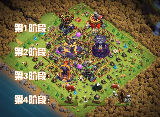 部落冲突城墙升级表：快速升级城墙的技巧与策略