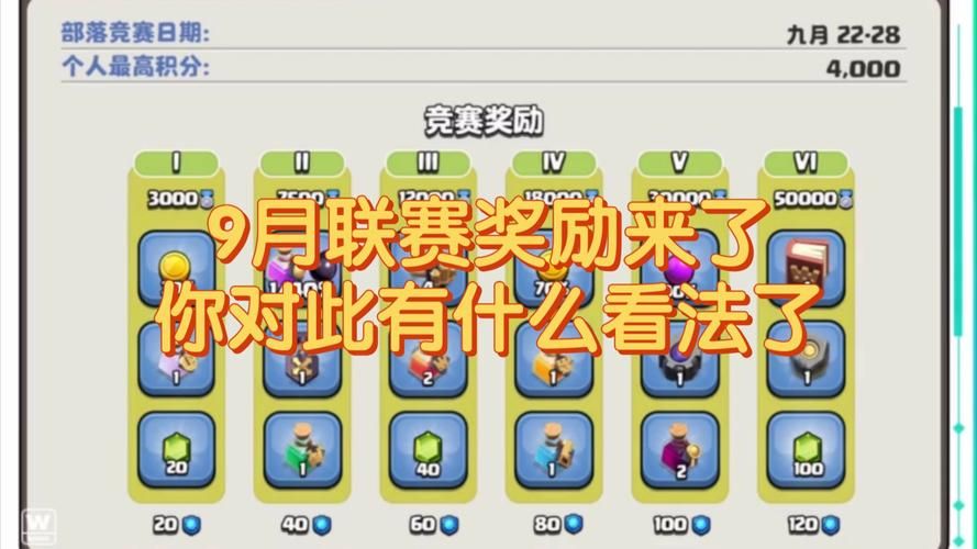 部落冲突：最新联赛段位奖励表及排名规则